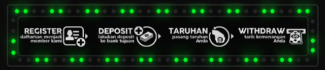 Dolanslot Jackpot